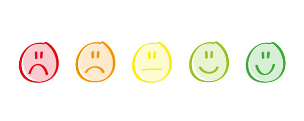 fünf bewertung smilies negativ zu positiv