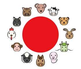 年を表す十二種類の動物