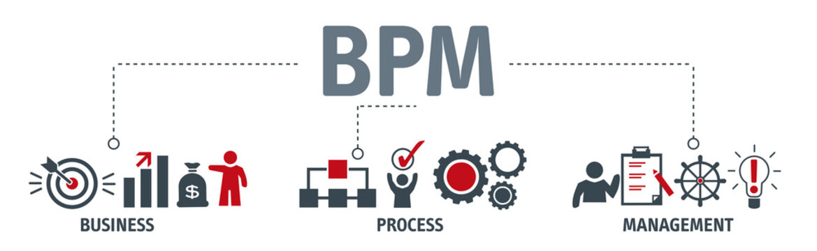 Banner Business Process Management concept