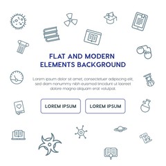 science, education outline vector icons and elements background concept on white background.Multipurpose use on websites, presentations, brochures and more