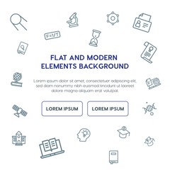 science, education outline vector icons and elements background concept on white background.Multipurpose use on websites, presentations, brochures and more