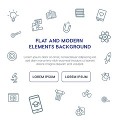 science, education outline vector icons and elements background concept on white background.Multipurpose use on websites, presentations, brochures and more