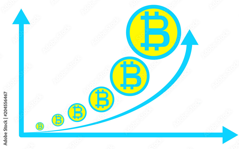 Poster graph showing the value of bitcoin rising cryptocurrency growth with time