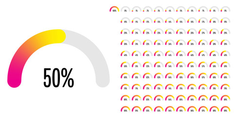Set of semicircle percentage diagrams from 0 to 100 ready-to-use for web design, user interface (UI) or infographic - indicator with gradient from magenta (hot pink) to yellow