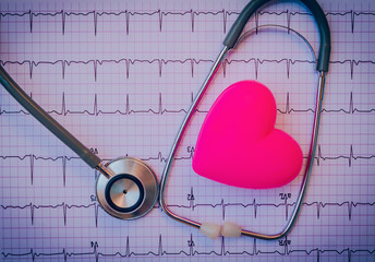 Stethoscope and pink Heart.They are check heart wave on paper Electrocardiography white background. Photo concept healthcare good feel.      