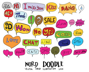 Hand drawn Sketch doodle vector line Bubble element colour set on white eps10