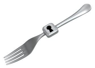 Fork Locked