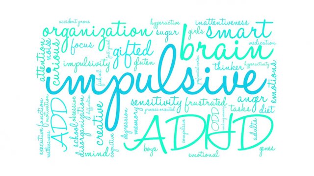 Impulsive ADHD Animated Word Cloud on a white background. 