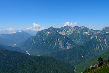 北アルプス　穂高連峰