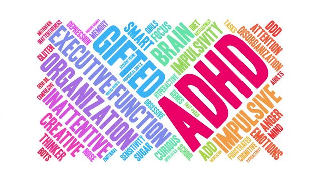 ADHD Animated Word Cloud on a white background. 