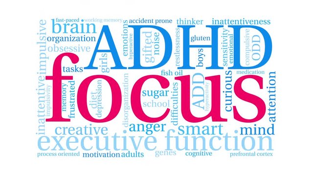 Focus ADHD Word Cloud on a white background. 