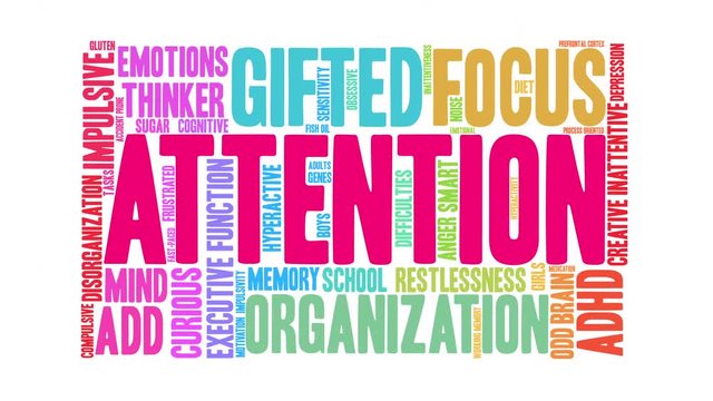 Attention ADHD Animated Word Cloud on a white background. 
