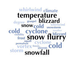 cloud of words list about winter season