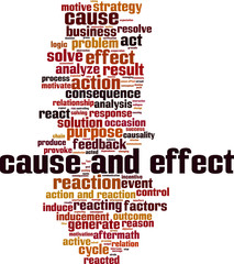 Cause and effect word cloud