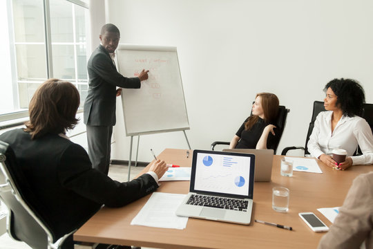 African american businessman giving presentation explains new marketing plan at meeting, black business trainer coach presenting new client management strategy at office training working on flipchart