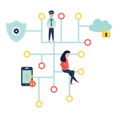 Data protection banner with controlled information