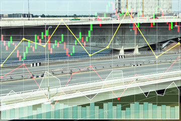 Stock index data of construction business and transportation industrial sector growth rate...