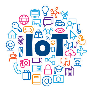 IoT (INTERNET OF THINGS) symbols in circle