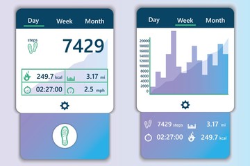 Mobile pedometer app. Passometer app. Mobile UI kit. Material Design UI, UX, GUI. Responsive web design. Different UI, UX, GUI screens.