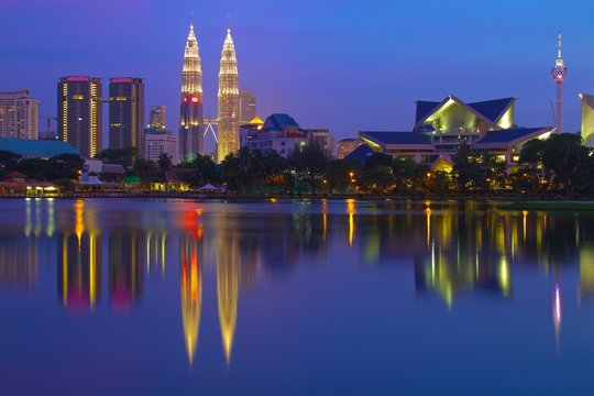Skyline Kuala Lumpur