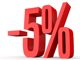 Minus five percent. Discount 5 %.