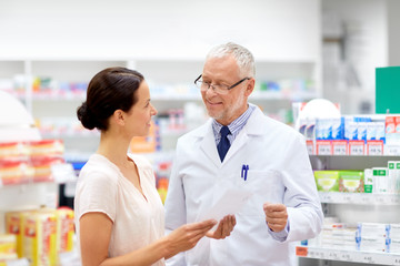 medicine, healthcare and people concept - female customer giving prescription to senior apothecary...