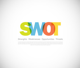 SWOT - (Strengths Weaknesses Opportunities Threats) business strategy mind map concept for presentations