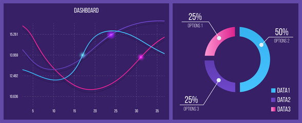 Creative vector illustration of web dashboard infographic template. Art design annual statistics graphs. Abstract concept graphic UI, UX. Information element. Mobile app. Stock market