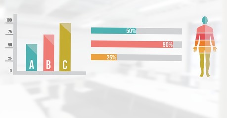 Human Body Statistic bar charts