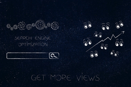 search engine optimization mechanism next to Get More Views icon with eyes and arrow going up