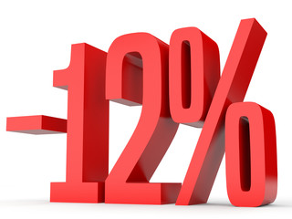 Minus twelve percent. Discount 12 %.