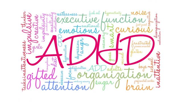 ADHD Animated Word Cloud on a white background. 