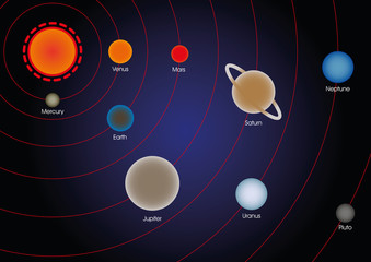 Solar System illustration, vector eps10