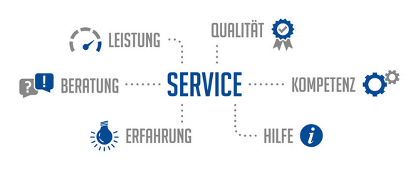 Service Infografik Blau