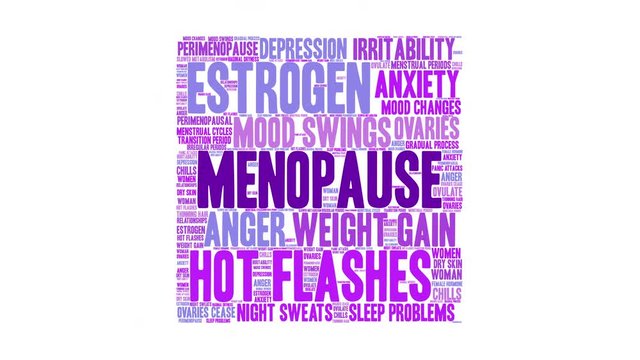 Menopause Animated Word Cloud on a white background. 
