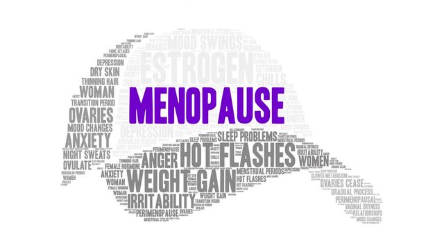 Menopause Animated Word Cloud on a white background. 