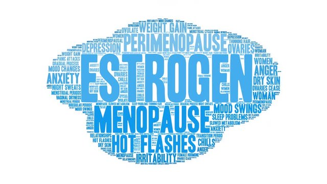 Estrogen Animated Word Cloud on a white background. 