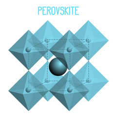 Mineral Perovskite. Chemical formula