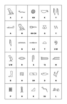 Set of black egyptian hieroglyphics alphabet with latin letters, symbols on white