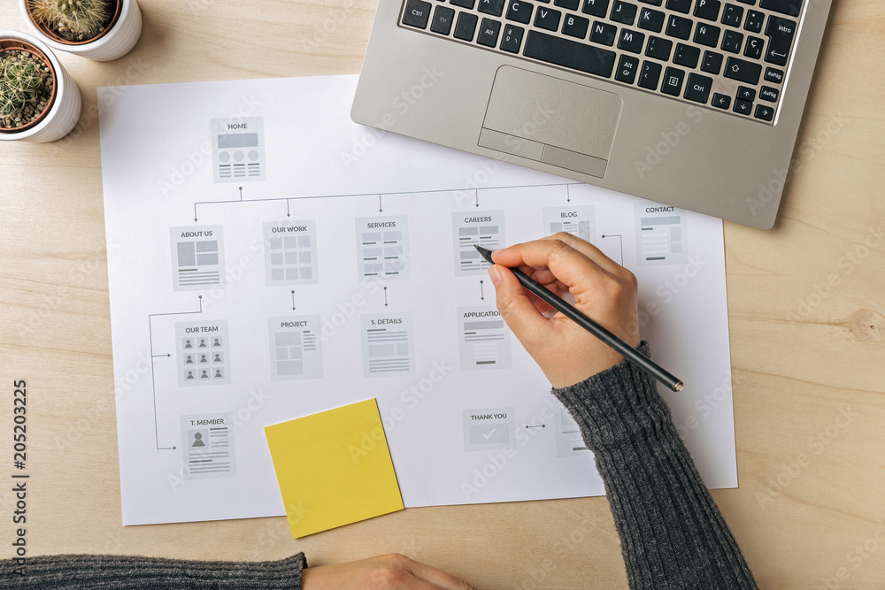 Wall mural website planning. web designer working on website sitemap. flat lay