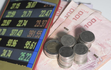 Financial graph on a Mobile Phone