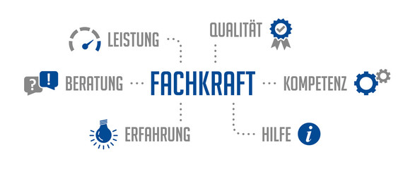 Infografik Fachkraft Blau
