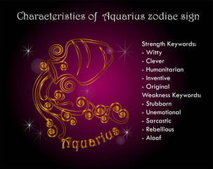 Fototapeta na wymiar Characteristics of Aquarius zodiac sign