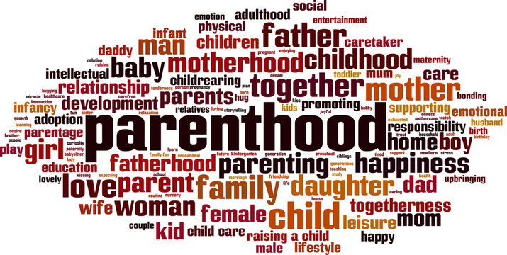 Parenthood Word Cloud