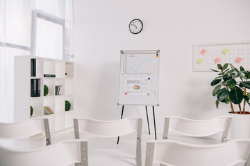 white empty chairs and white board with graphic in office, business training concept