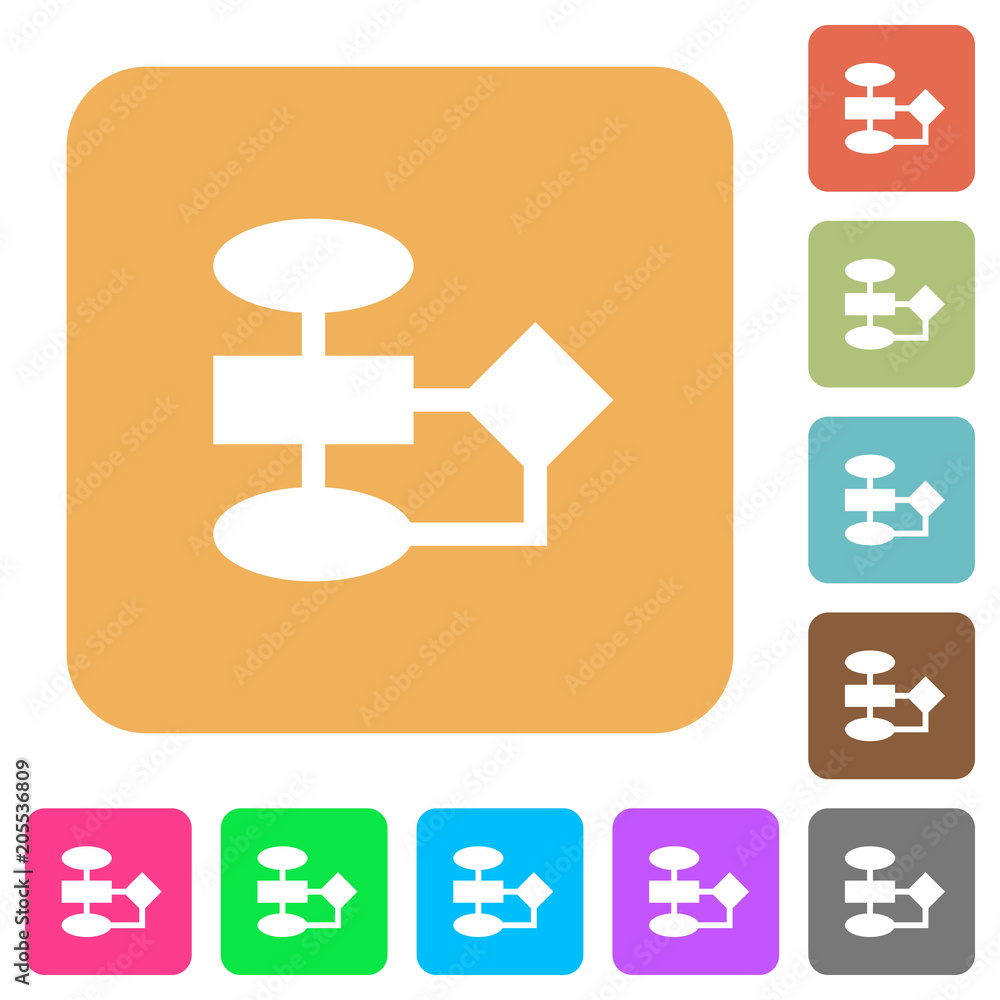 Poster flowchart rounded square flat icons