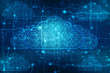 2d rendering Cloud computing, Cloud Computing Concept