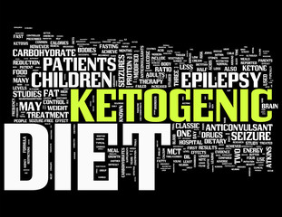 Ketogenic Diet words related concepts	