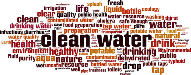 Clean water word cloud