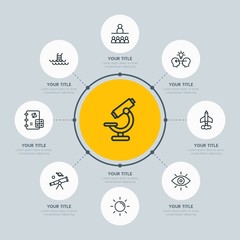 Circle network chart hotel, education, travel infographic template with 8 options for presentations, advertising, annual reports.